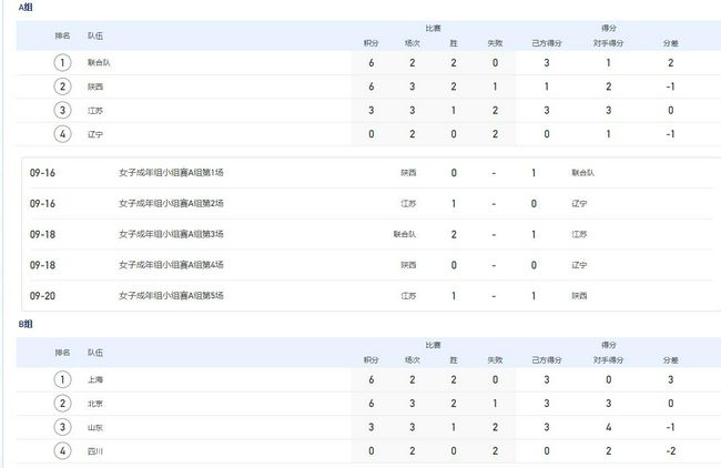 乱e伦有声小说